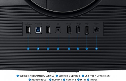 Samsung Odyssey G75F 37