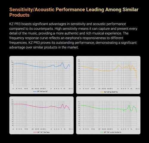 Knowledge Zenith PR3