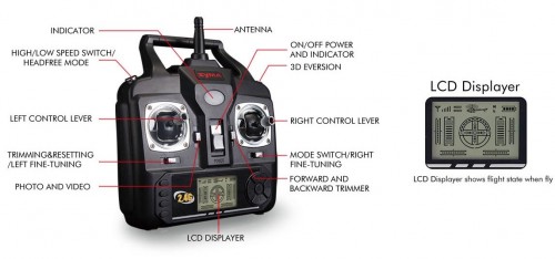 Syma X5SC