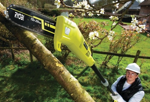 Ryobi RPP755E