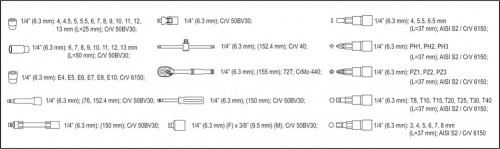 Yato YT-14501