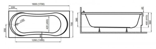 Polimat Gracja 170x70