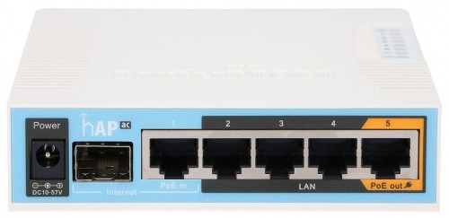 MikroTik hAP ac