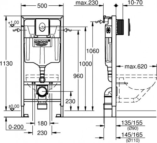 Grohe 38750001