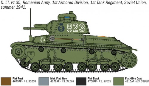 ITALERI Pz. Kpfw. 35(t) (1:72)