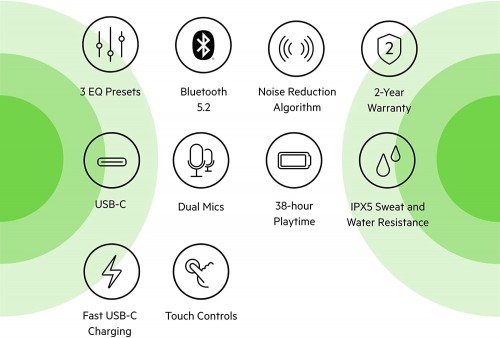 Belkin Soundform Play