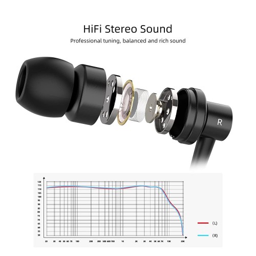 SoundMAGIC ES30D