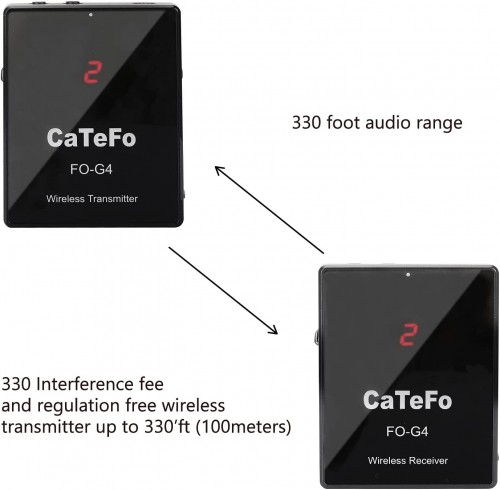 Saramonic CaTeFo FO-G4