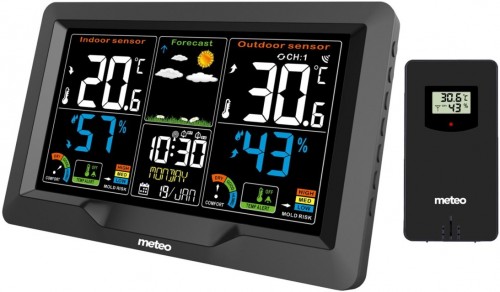 Meteo SP104