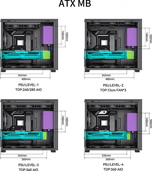 Jonsbo D41 STD Screen Black