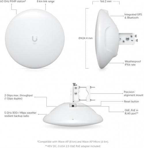 Ubiquiti UISP Wave Long-Range