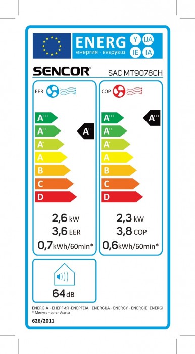 Sencor SAC MT9078CH