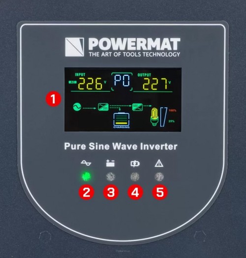 Powermat PM-UPS-2000MP