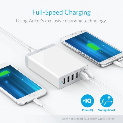 ANKER 360 Charger