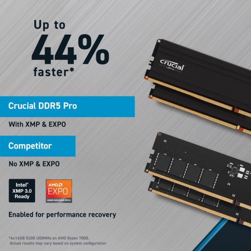 Crucial Pro DDR5 2x32Gb