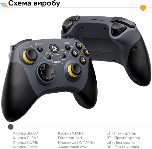 RZTK GamePad BT5.0