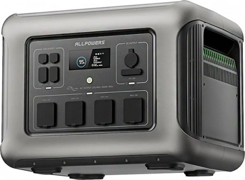 Allpowers R2500