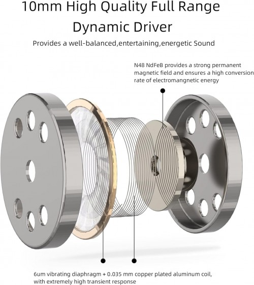 SoundMAGIC E11D