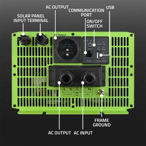 Qoltec 51913