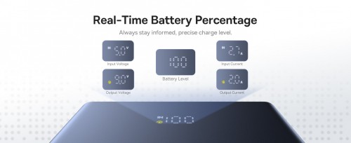 BASEUS PicoGo 20W 10000