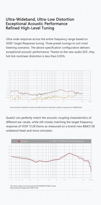 Moondrop Quark 2