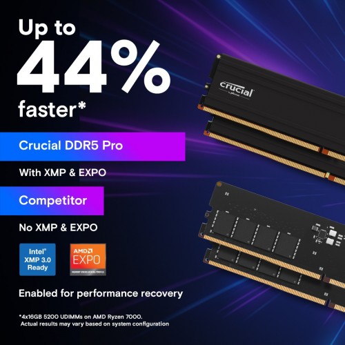 Crucial Pro DDR5 1x64Gb