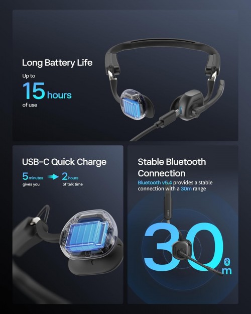 Shokz OpenMeet UC (USB-A)