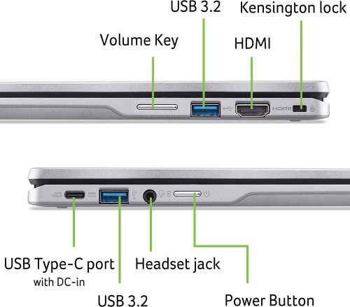 Acer Chromebook Spin 314 CP314-2HN