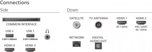 Philips 55OLED810