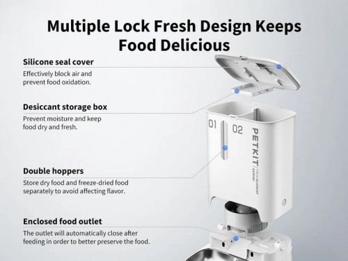 Petkit Fresh Element Gemini