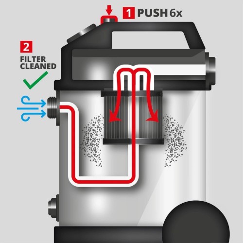 Einhell TE-VC 4090 SACL