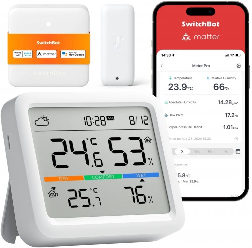 SwitchBot Meter Pro
