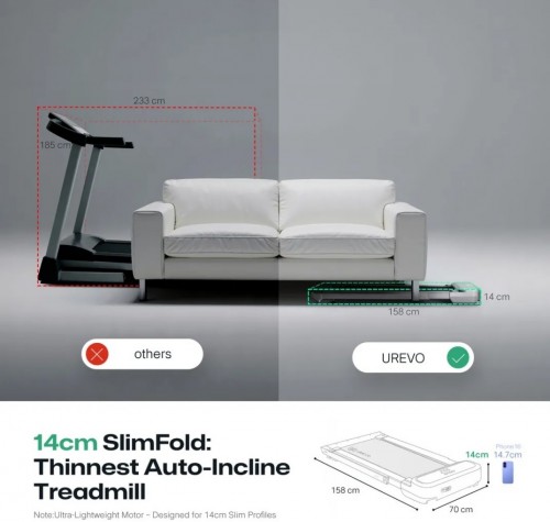 URevo Foldimix 5L Pro