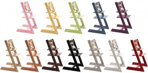 Stokke Tripp Trapp