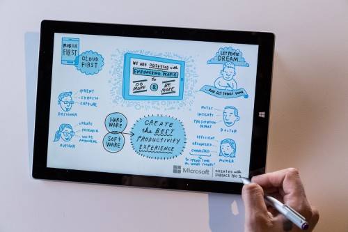 Microsoft Surface Pro 3