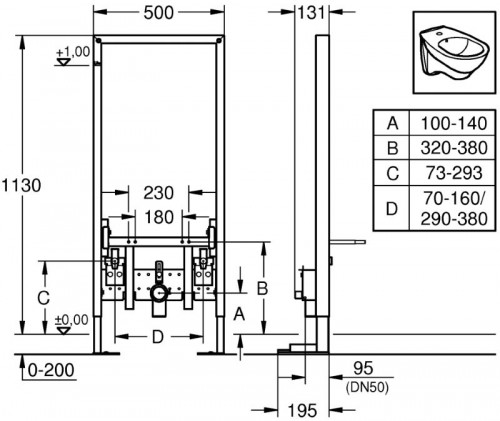 Grohe 38581001