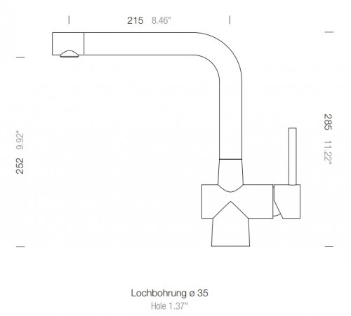 Schock Laios