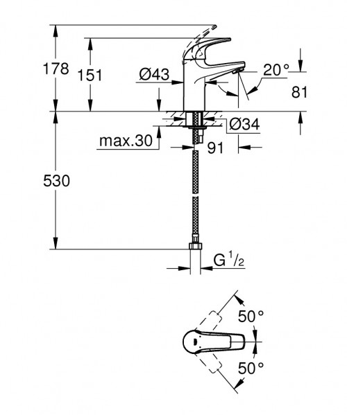 Grohe BauCurve 32848