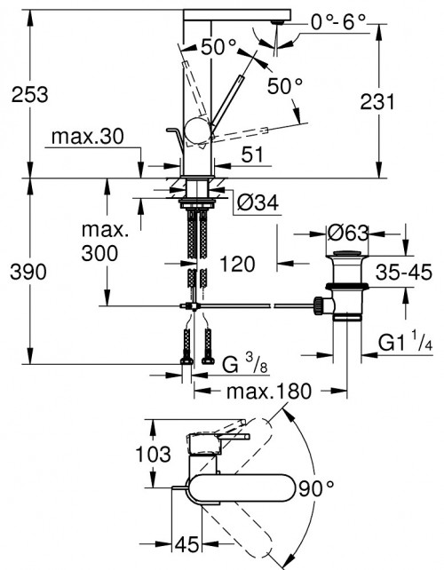 Grohe Plus 23851