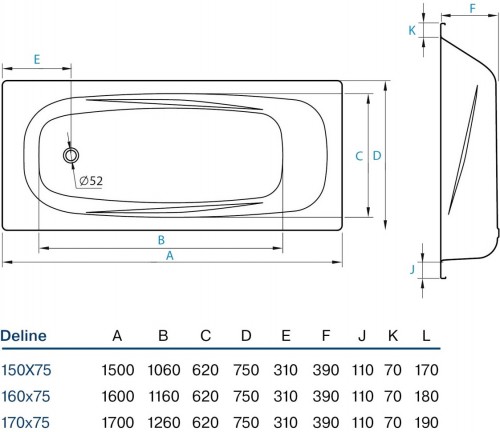 Koller Pool Deline