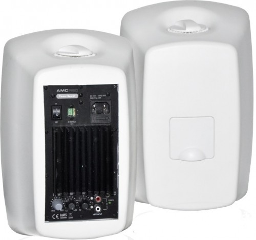 AMC Power Box 61
