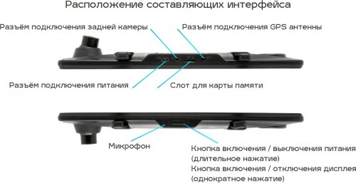 TrendVision MR-1000