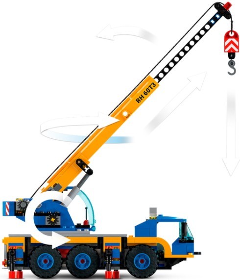 Lego Mobile Crane 60324