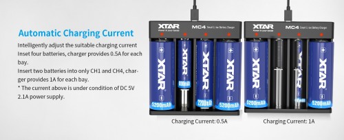 XTAR MC4