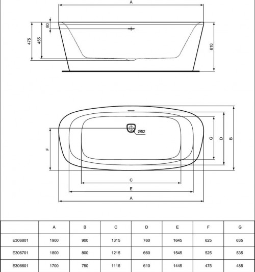 Ideal Standard Dea