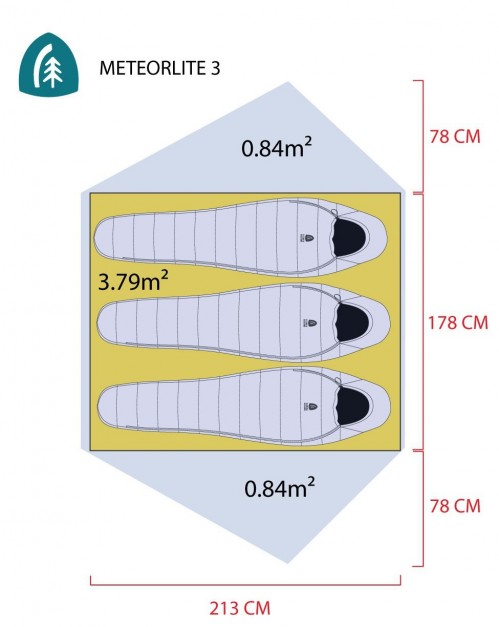 Sierra Designs Meteor Lite 3