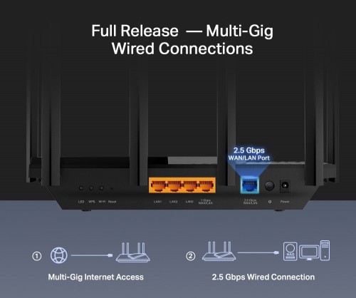 TP-LINK Archer AX72 Pro