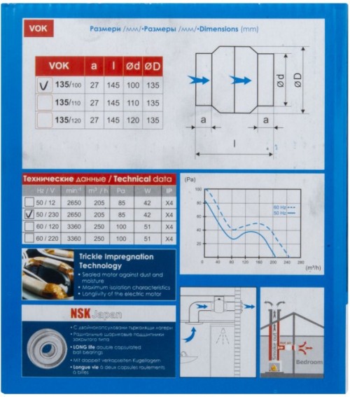 MMotors VOK-T 135/100 (2716)