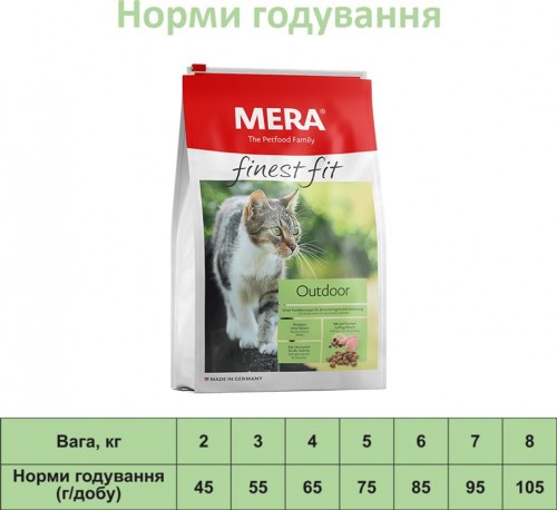 Mera Finest Fit Outdoor 1.5 kg