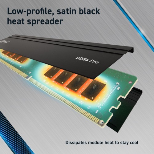 Crucial Pro DDR4 1x32Gb